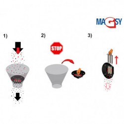 Magnet for injection moulding machine hopper - UP - model M