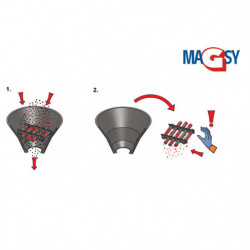 Magnet for injection moulding machine hopper MDN 100 MVM-EKO